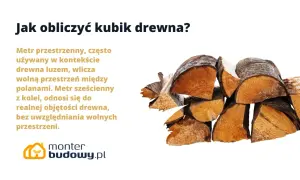 Stos drewna, gotowy do obliczenia jako kubik.