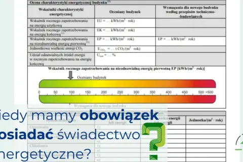Tabela przedstawia charakterystykę energetyczną budynku, w tym wskaźniki zapotrzebowania na energię. Kiedy mamy obowiązek posiadać świadectwo energetyczne?