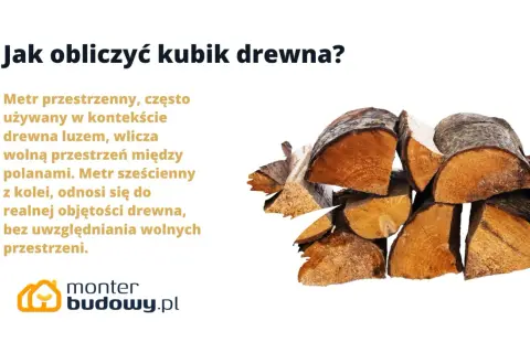 Stos drewna, gotowy do obliczenia jako kubik.
