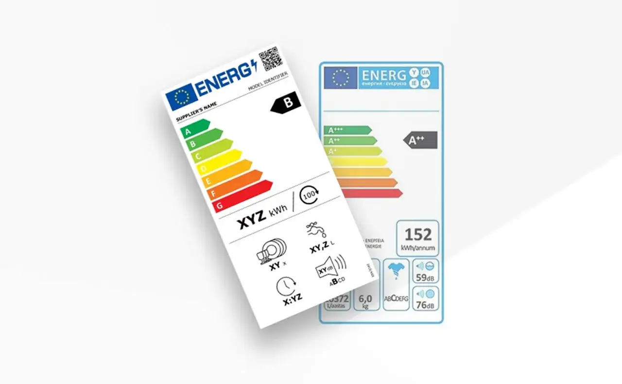 Etykiety energetyczne pokazują klasę energetyczną urządzeń. Skala od A do G, gdzie A jest najbardziej efektywne.