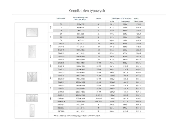 Cennik okien typowych: wymiana okien - cennik zawiera ceny okien o różnych wymiarach i konfiguracjach, od pojedynczych po wieloskrzydłowe.